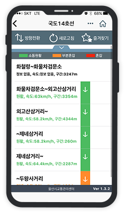 소통정보 이미지
