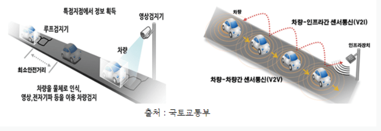 cits 소개 이미지