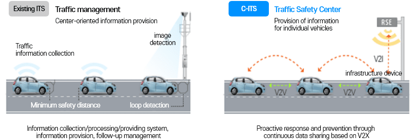 cits explain image